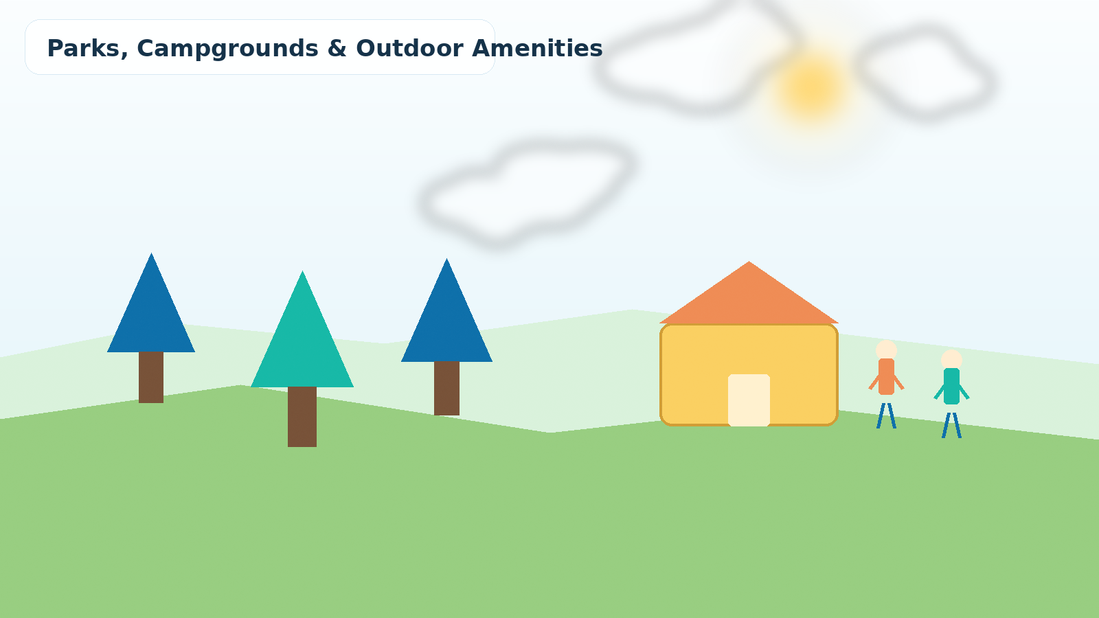 Photo-like state park and campground scene with rentals, outdoor amenities, and family recreation